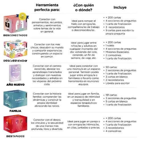 Juego De Cartas Familia - Image 4